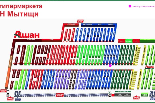 Мега ссылка через впн